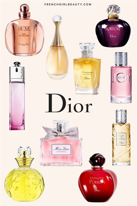 etos dior parfum|dior cologne for women.